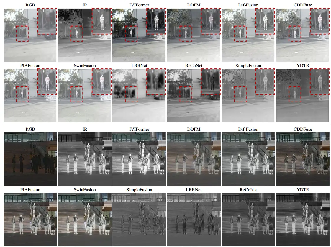 IVIFormer: Illumination-Aware Infrared-Visible Image Fusion via Adaptive Domain-Switching Cross Attention