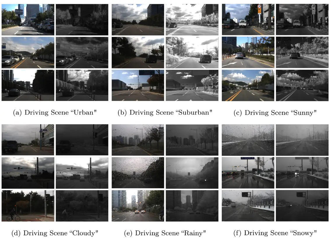 RASMD: RGB and SWIR multispectral driving dataset for robust perception in adverse conditions